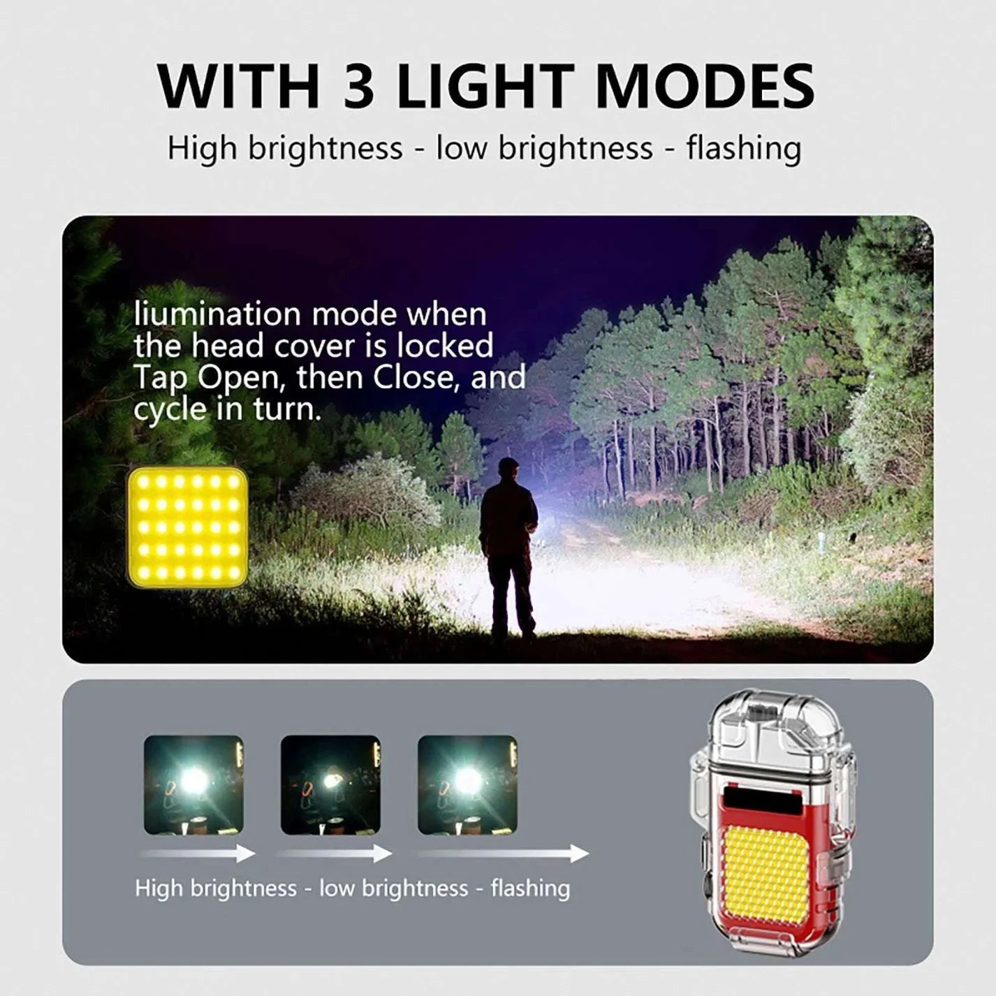 RXP Torch Waterproof Lighter Dual ARC Work Lights Windproof Rechargeable Mini Lighters Lamp Outdoor Camping Supplies